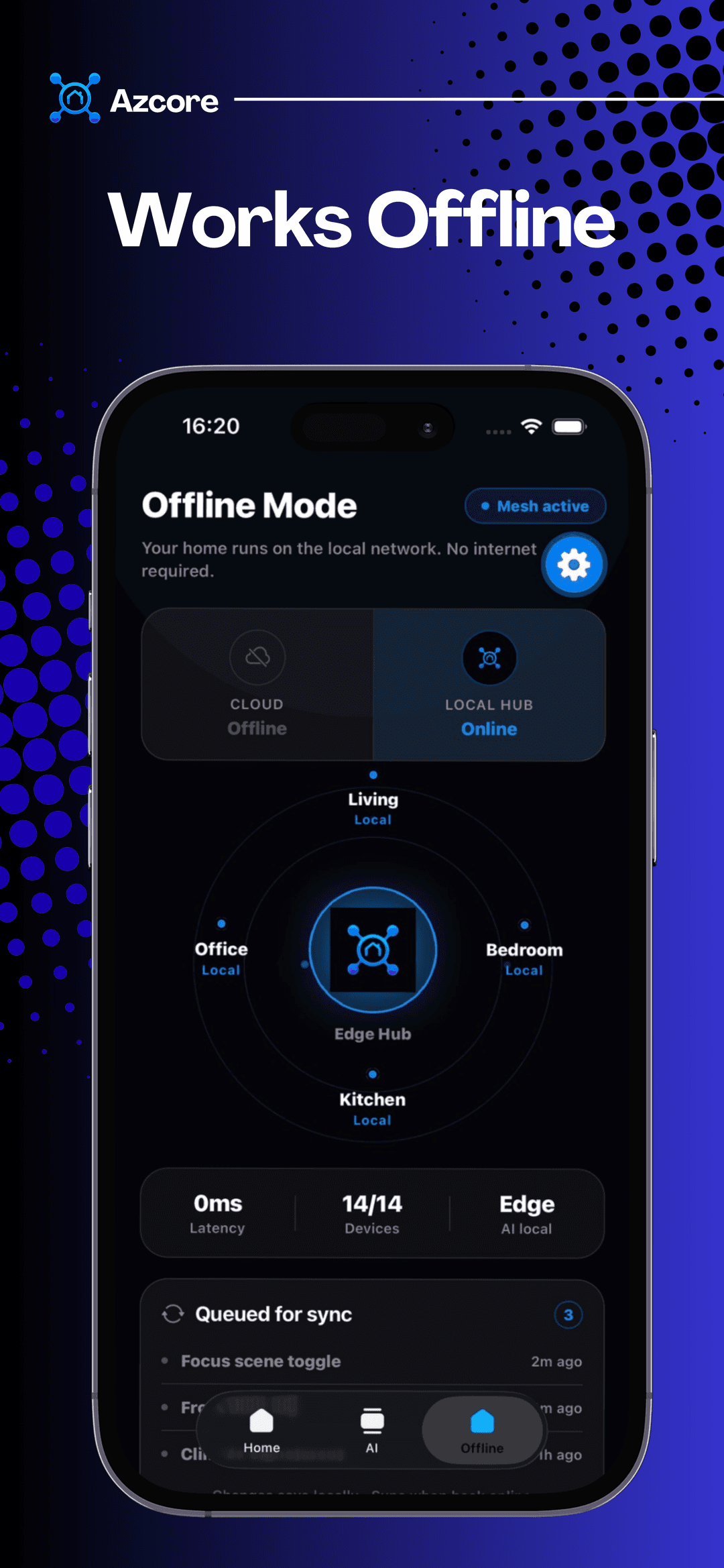 Azcore — Works offline